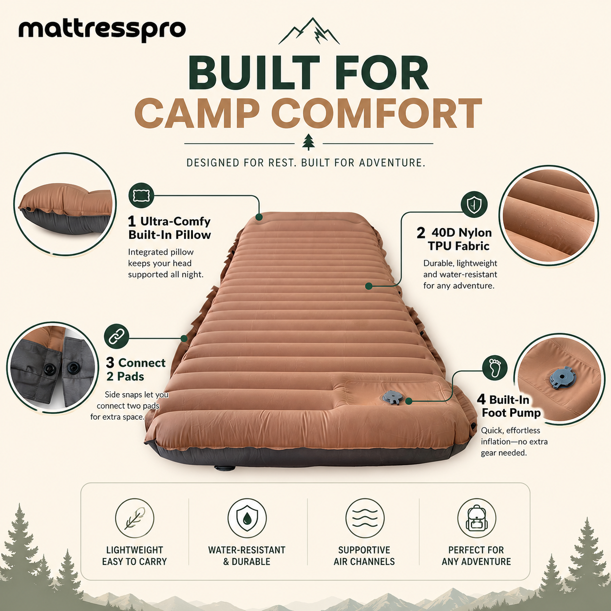 Ultralight Mattress Pro